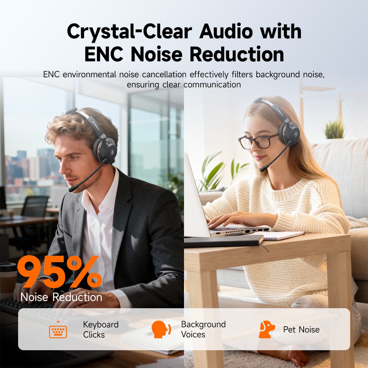 SVN H1 Wireless Noise-Canceling Headphones with Microphone and USB Dongle for Online Meetings