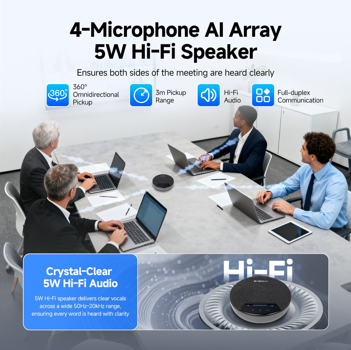 SVN O1 Wireless Full-Duplex Omnidirectional Conference Microphone