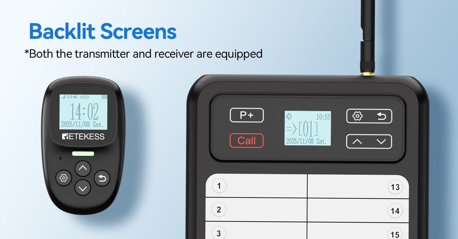 Backlit screens on transmitter and receiver