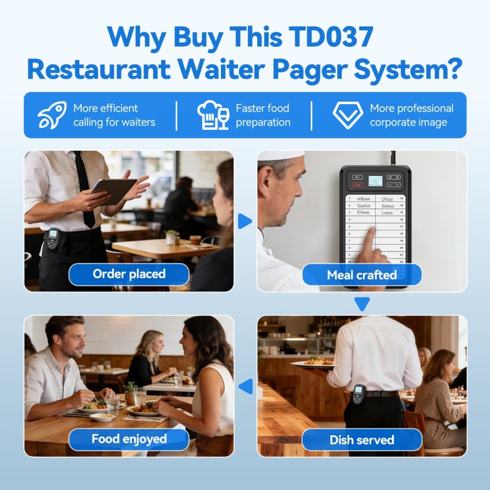 TD037 TD114 Kitchen Transmitter Pager, Server Transmitter, Restaurant Waitress Pager System Restaurant Pager System​ for Commercial Kitchens