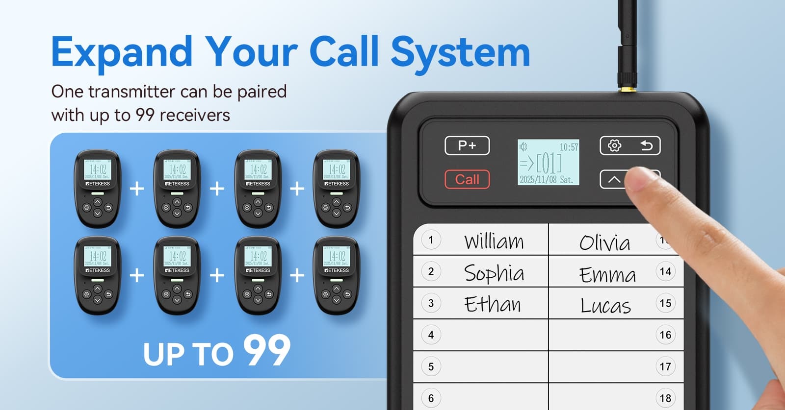 Expandable TD037 and TD114 paging system