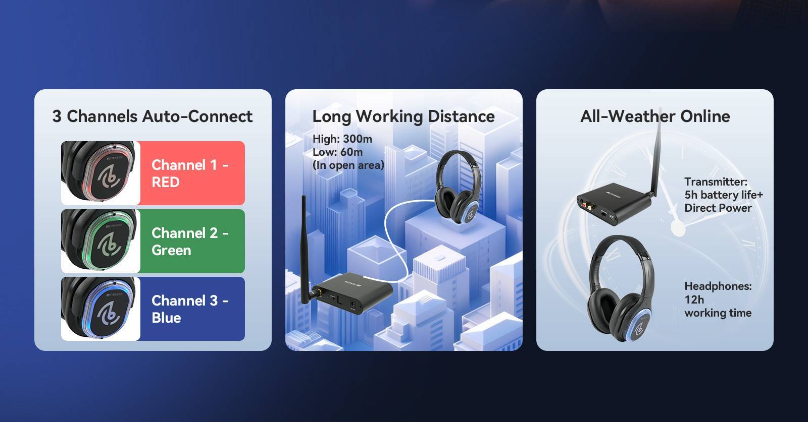 3 Channels of Audio Flexibility