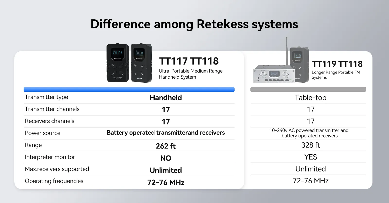 ta003 ta004 bring a quiet revolution
