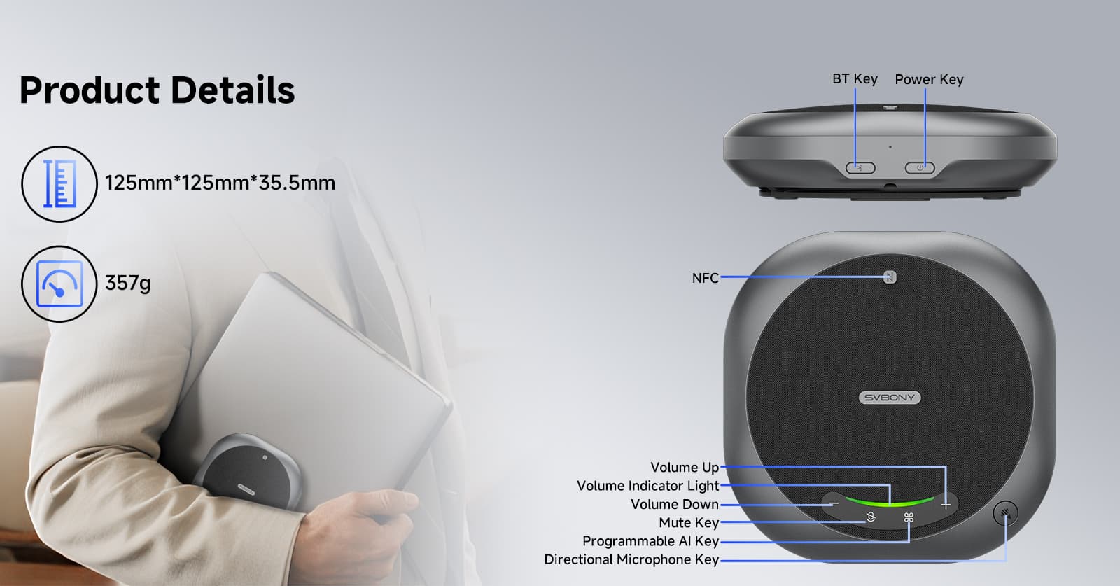 Operating Instructions for Omni2 and Omni2P Conference Room Bluetooth Microphones