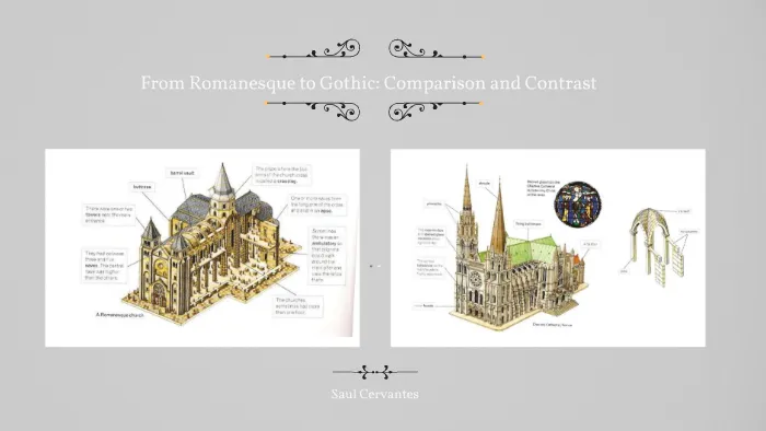 Why We Build: The Evolution of Christian Church Architecture Across History