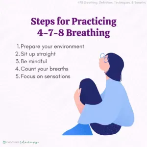 steps-for-practicing-4-7-8-breathing