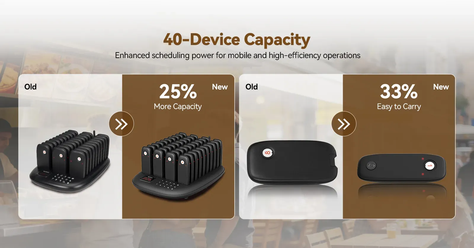 40 pagers large capacity design