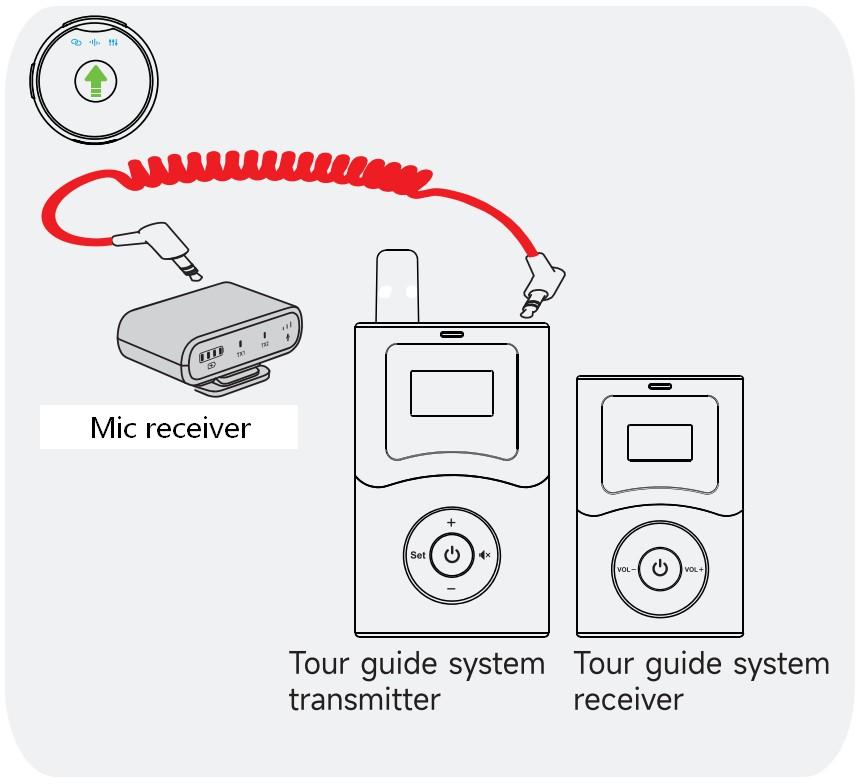 ta003 ta004 silent disco headphones