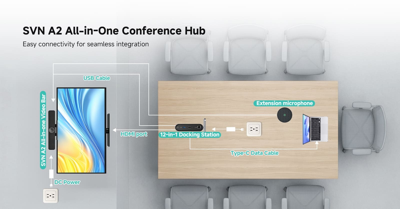 The Best 4K AI Video Conferencing System for Small Meeting Rooms (2–6 People)