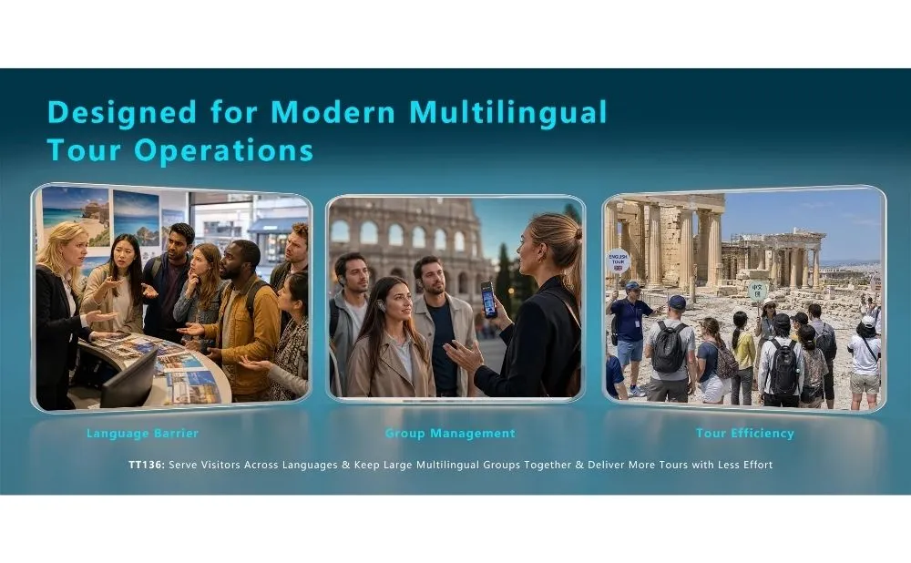 Museum Audio Guide for Campus Exhibits: Multilingual Group Tours
