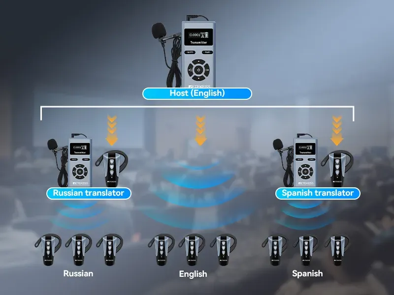 TT106S school and conference interpreting device