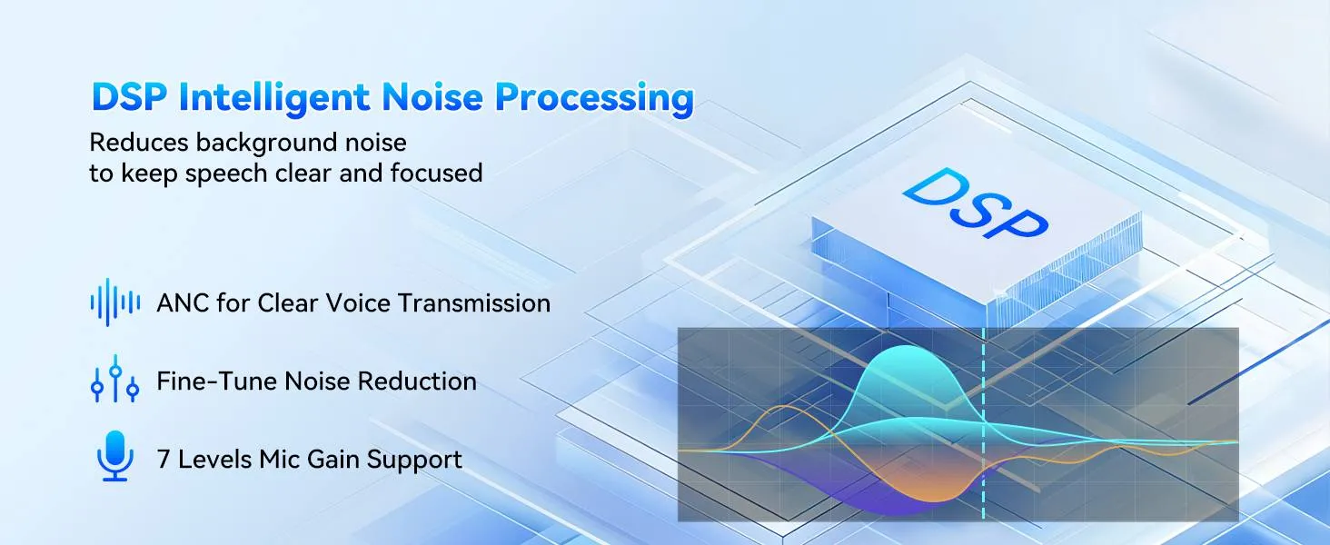 dsp-noise-reduction-tour-guide-micphones-system