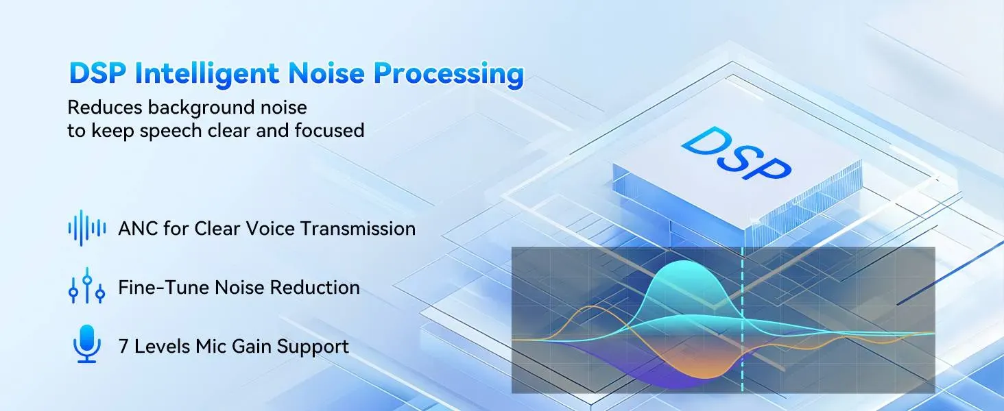 dsp-noise-reduction-tour-guide-micphones-system