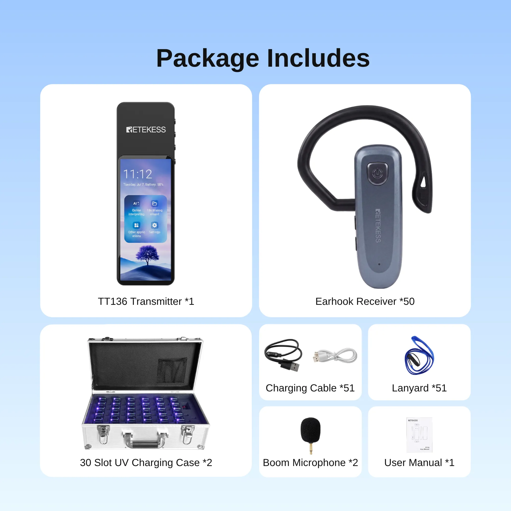 TT136 Auto Translation Device for Multilingual Groups, 120 Languages AI Real-Time Interpretation, Dual-Channel Broadcast,  Stable Signal for VIP Tour & Factory Guide