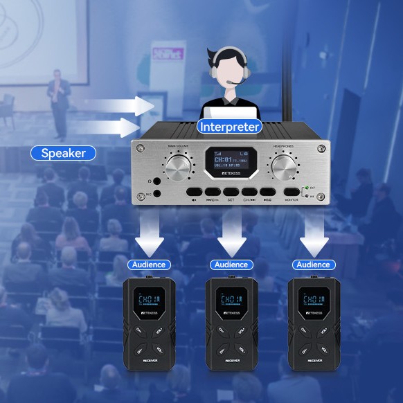 20-50 Person TT119 Desktop Interpretation System with TT118 Receivers, 300m/984ft Range for Conferences, Churches, and Multilingual Events