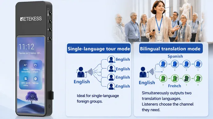 How it works diagram