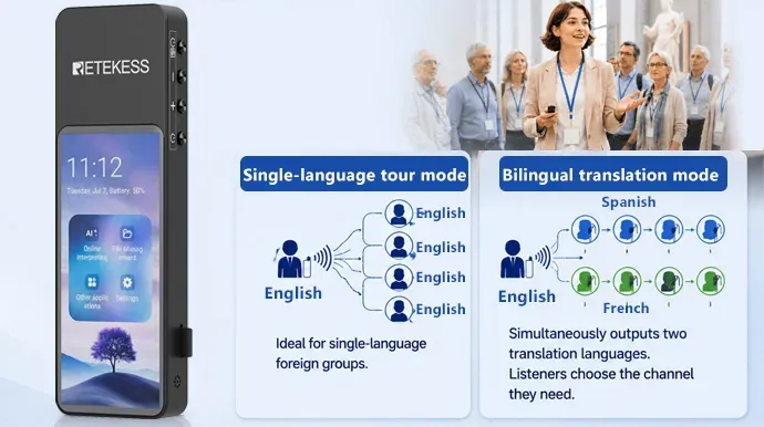 How it works diagram