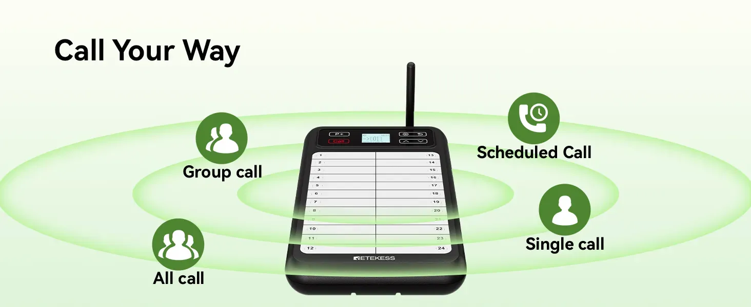 Multiple calling modes for restaurant paging