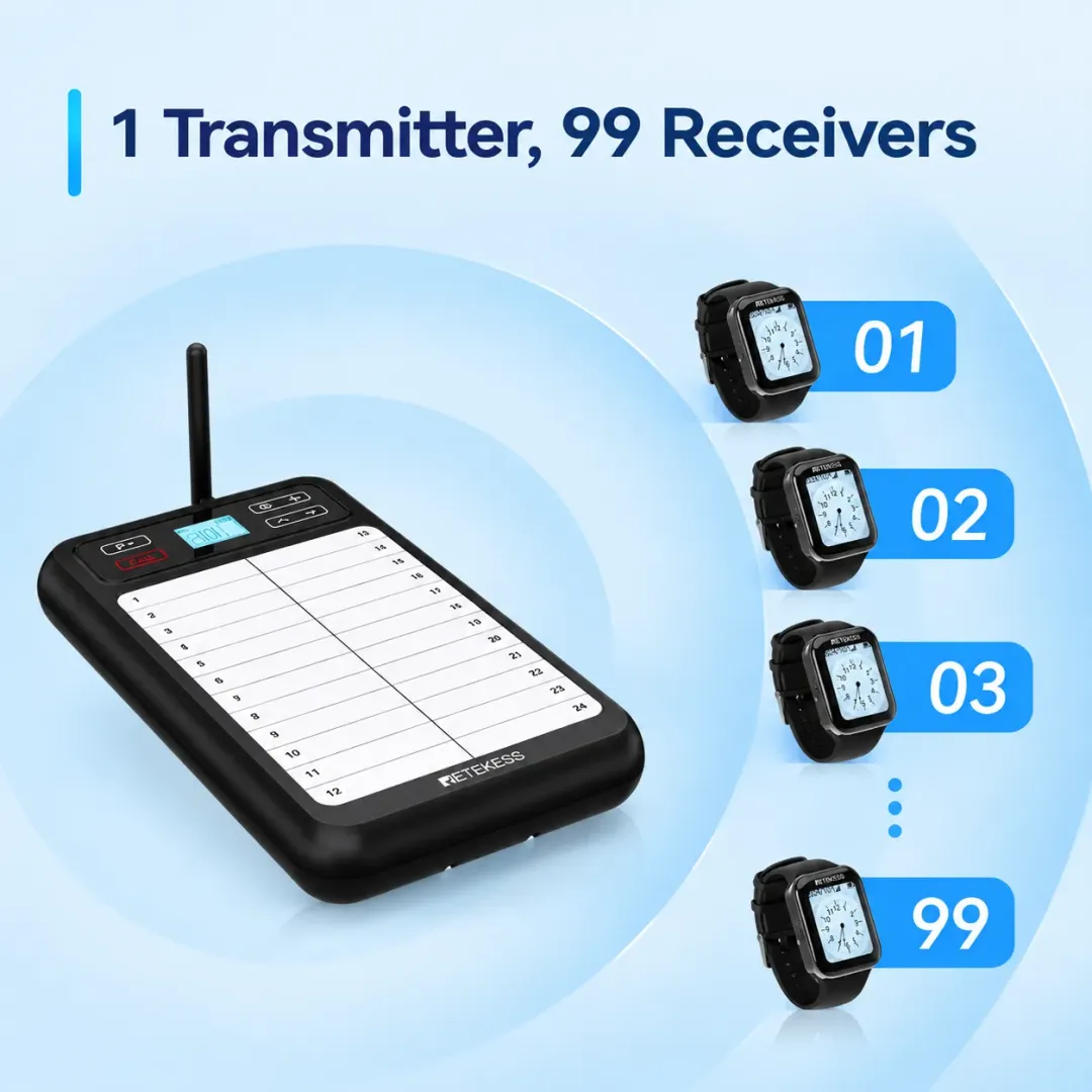 1 transmitter supports up to 99 watch receivers