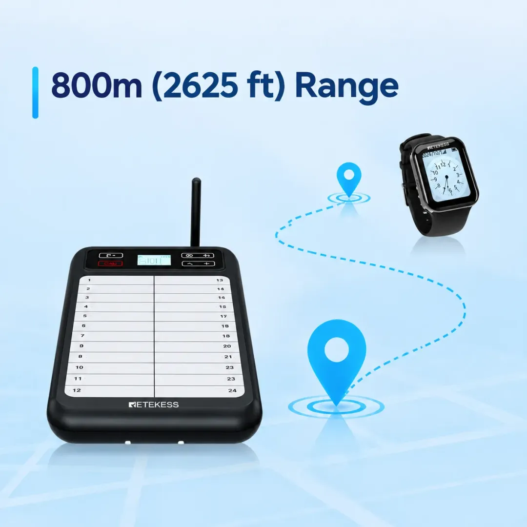 TD037 TD113 800m long range coverage