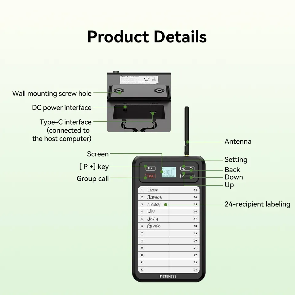 Simple controls and clear display on transmitter