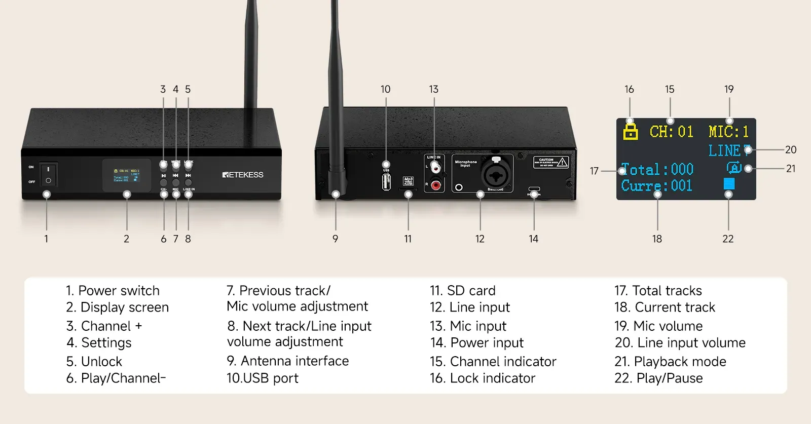 T130T transmitter on-site audio control