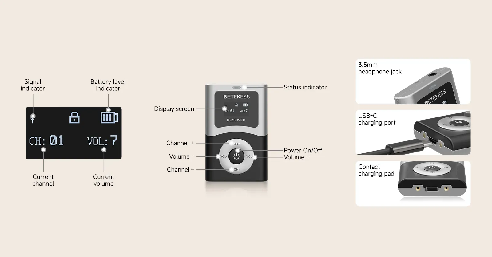 T131T receiver simple controls