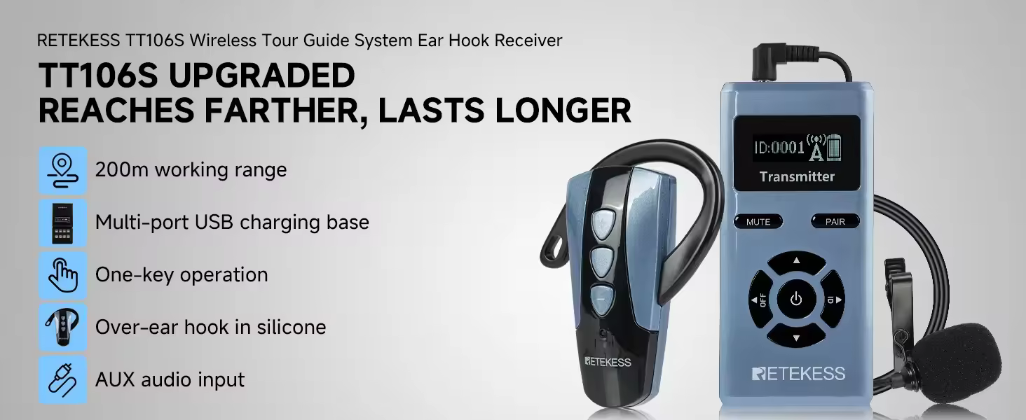 Retekess TT106S ear-hook wireless tour guide system - 200m range 50-hour battery life