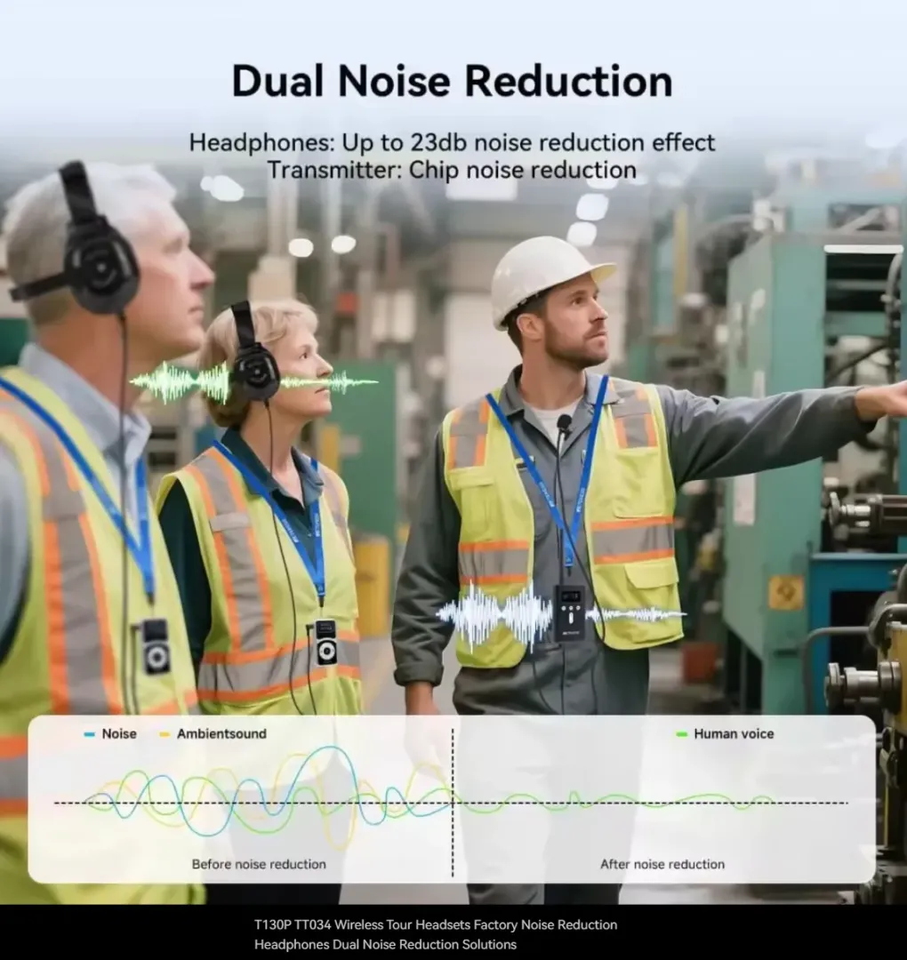 practical-communication-system-for-factory-tours