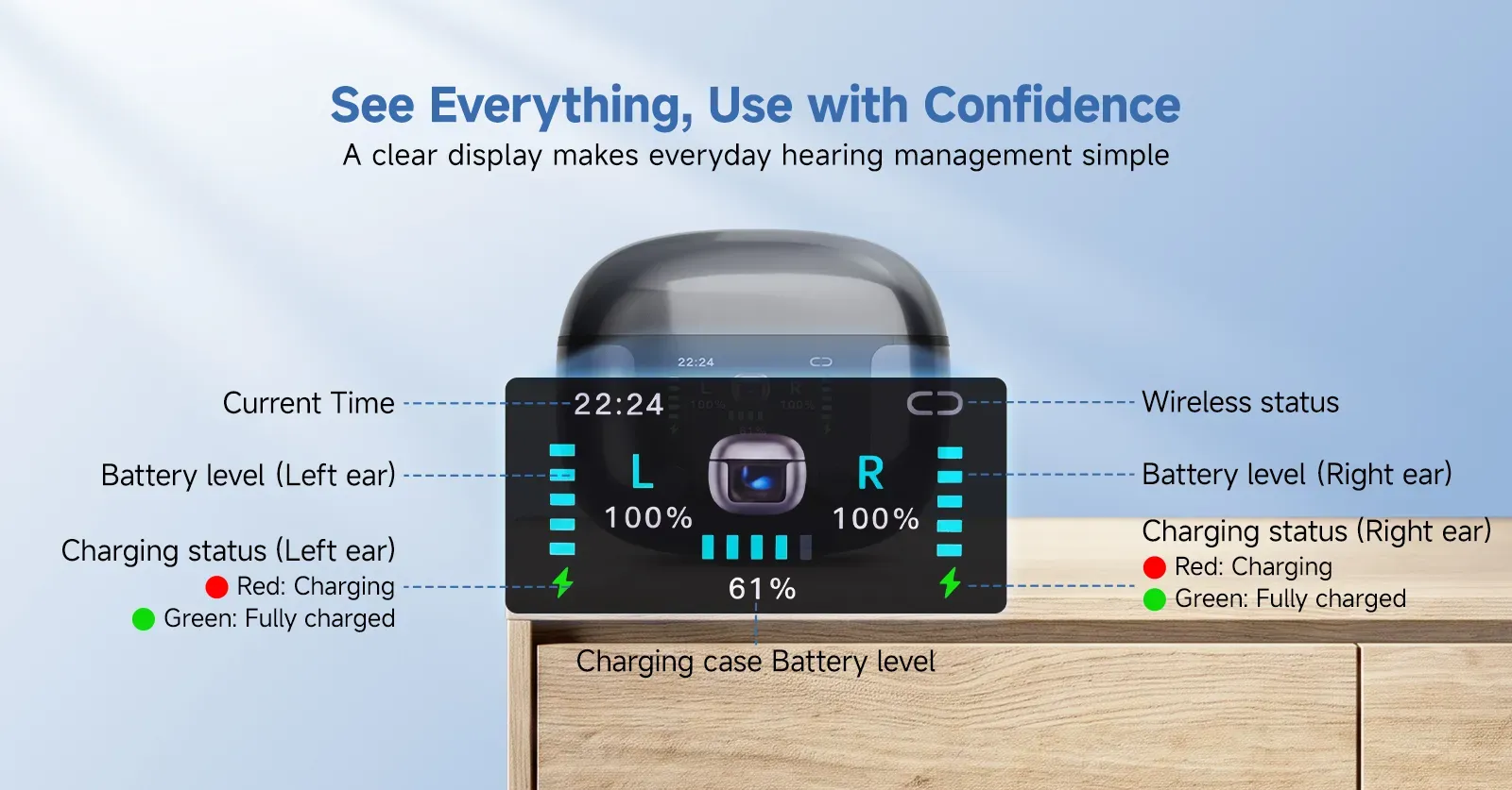 bluetooth-personalized-customization-uv-c-disinfecting-hearing-aid