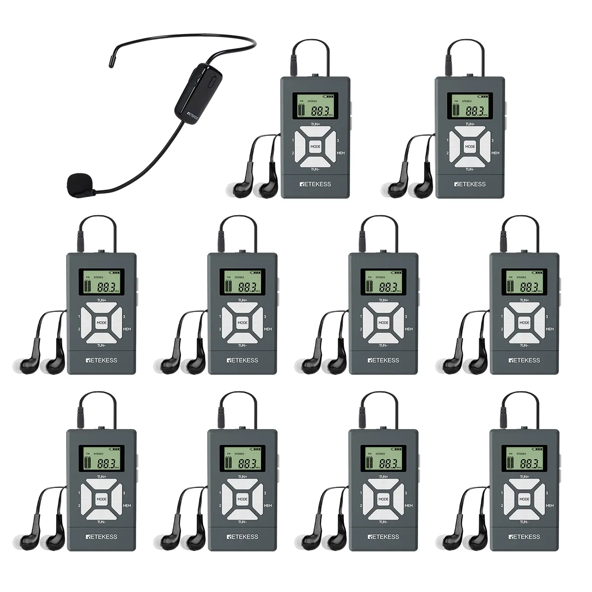 Retekess Wireless FM Church Interpretation System with TR503S Transmitter, PR13S Receivers, and Charging Case